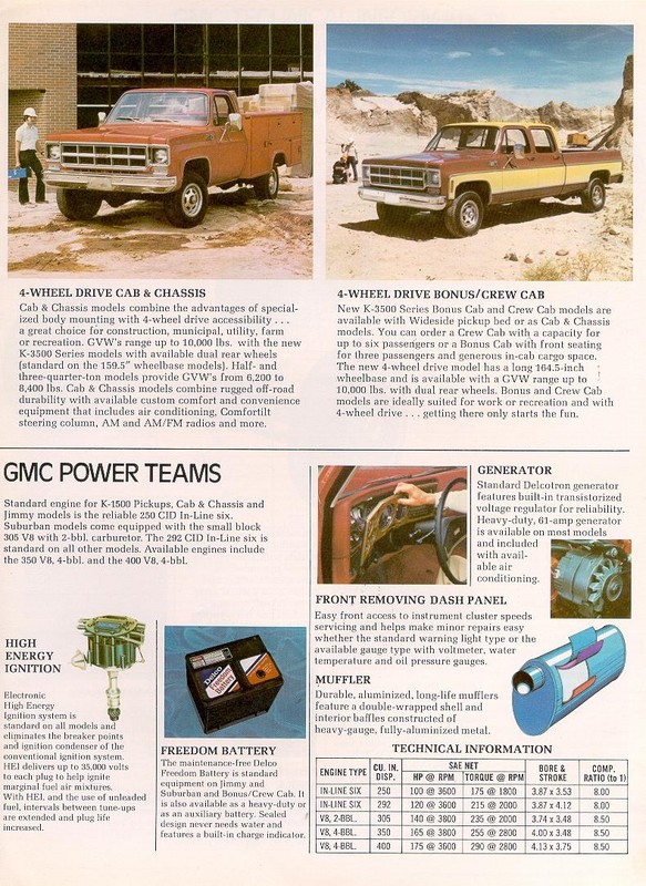 1977 GMC 4WD Canadian Brochure Page 5